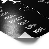 Aviation NATO Phonetic Alphabet Airplane Simple Fotodruck (Ecke)