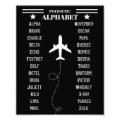 Aviation NATO Phonetic Alphabet Airplane Simple Fotodruck (Vorne)