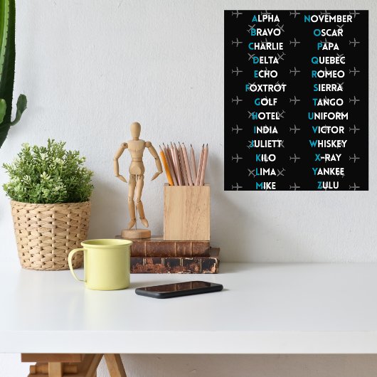 Aviation NATO Phonetic Alphabet Airplane Simple Fotodruck