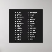 Aviation Phonetic Alphabet Code - Schwarz & Weiß Leinwanddruck (Vorderseite)