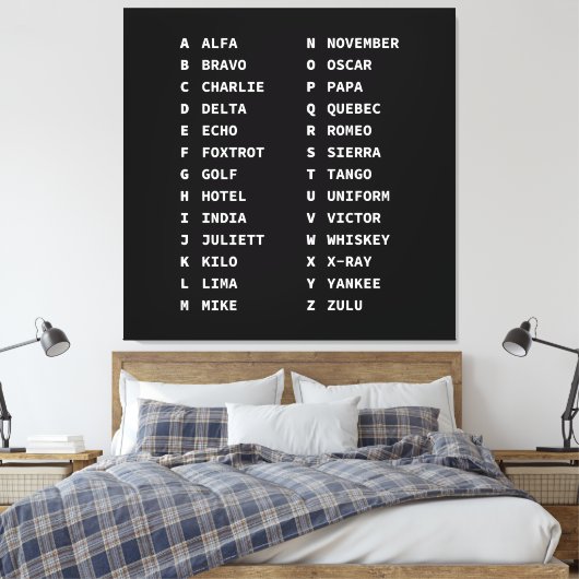 Aviation Phonetic Alphabet Code - Schwarz & Weiß Leinwanddruck (Insitu (Schlafzimmer))