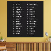 Aviation Phonetic Alphabet Code - Schwarz & Weiß Leinwanddruck (Insitu (Wohnzimmer))