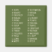 Aviation Phonetic Alphabet Magnet - Militärische G (Vorne)
