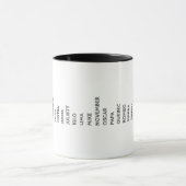 Aviation Phonetic Alphabet Tasse (Zentrum)