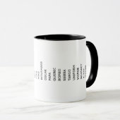 Aviation Phonetic Alphabet Tasse (VorderseiteRechts)