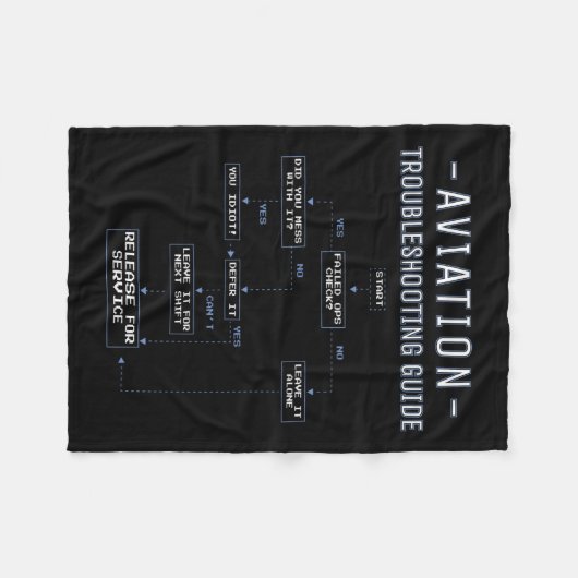 Aviation Troubleshooting Guide - Funny Air Mechani Fleecedecke (Vorderseite (Horizontal))