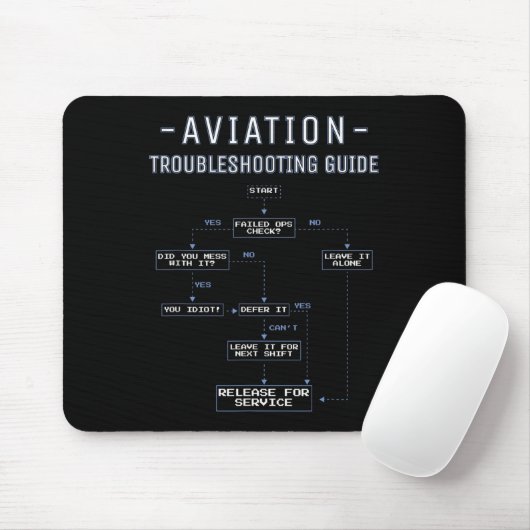 Aviation Troubleshooting Guide - Funny Air Mechani Mousepad (Mit Mouse)