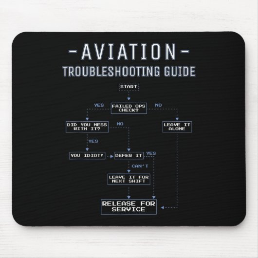 Aviation Troubleshooting Guide - Funny Air Mechani Mousepad (Vorne)