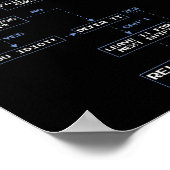 Aviation Troubleshooting Guide - Funny Air Mechani Poster (Ecke)