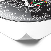 Avionik Poster (Ecke)