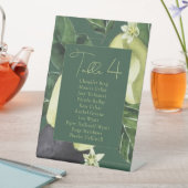 Avocado Blüten | Dunkelgrüne rustikale Sitzbezeich Sockelschild (In Situ)