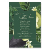 Avocado Blüten | Dunkelgrüne rustikale Sitzbezeich Tischnummer (Vorderseite)