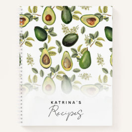 Avocado Botanisches Muster Rezept Wasserfarbe Notizblock