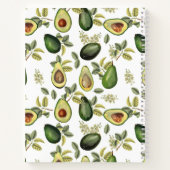 Avocado Botanisches Muster Rezept Wasserfarbe Notizblock (Rückseite)