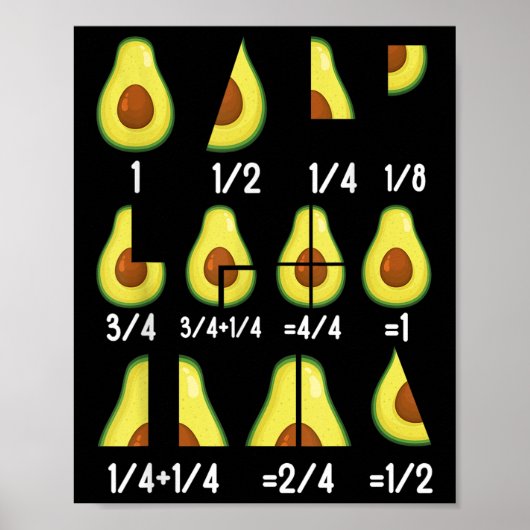 Avocado Fraction Math Teachers Back To School Educ Poster (Vorne)