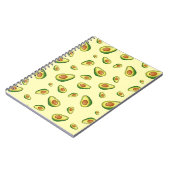 Avocado-Fruchtmuster Notizblock (Linke Seite)