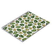 Avocado-Muster Notizblock (Linke Seite)
