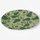 Avocado-Muster Pappteller (Schrägansicht)