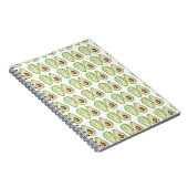 Avocado-Notebook Notizblock (Rechte Seite)