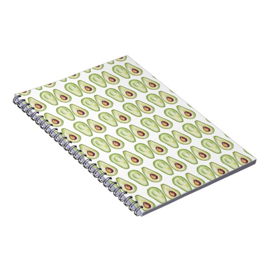 Avocado-Notebook Notizblock (Rechte Seite)