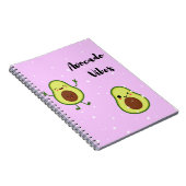 Avocado-Notebook Notizblock (Rechte Seite)