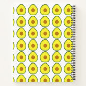Avocado Notizblock (Rückseite)
