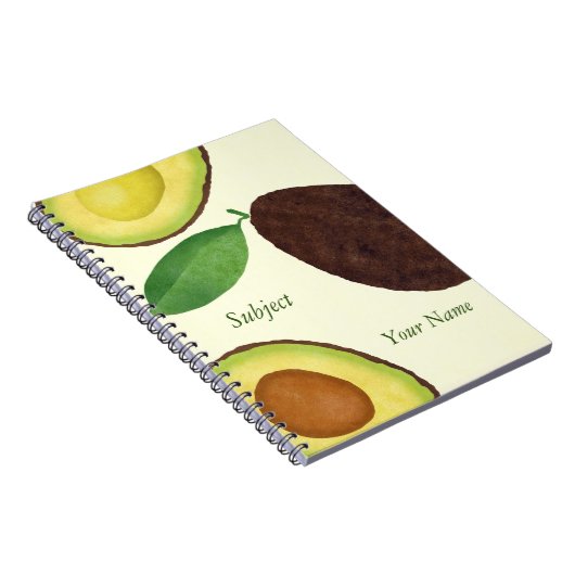 Avocado-Notizbuch Notizblock (Rechte Seite)
