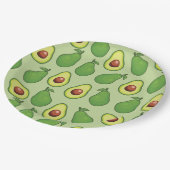 Avocado Pappteller (Schrägansicht)