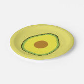 Avocado Pappteller (Schrägansicht)