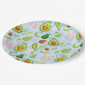 Avocado Pappteller (Schrägansicht)
