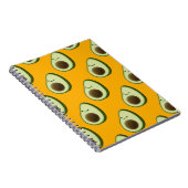 Avocado Pattern Notizblock (Rechte Seite)