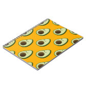 Avocado Pattern Notizblock (Linke Seite)
