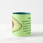 Avocado-Tasse Tasse (Zentrum)