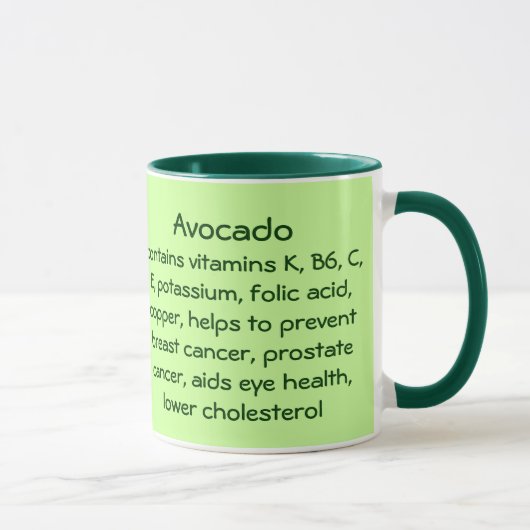 Avocado-Tasse Tasse (Rechts)