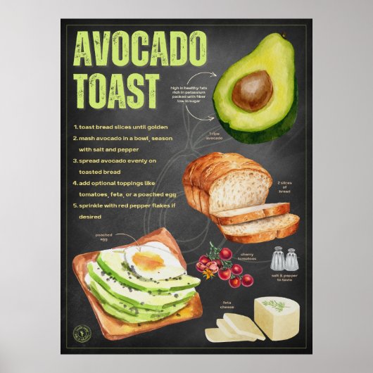 Avocado Toast Rezept Küche Poster (Vorne)