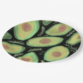 Avocado Tomato Salad Greenery Muster Pappteller (Schrägansicht)