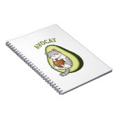 Avocat-Kutness Notizblock (Rechte Seite)