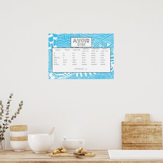 Avoir Conjugated Poster (Küche)