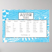 Avoir Conjugated Poster (Vorne)