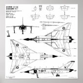 Avro Arrow Blueprints Poster (Vorne)