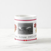 Avro Pfeil-Tasse Kaffeetasse (Mittel)