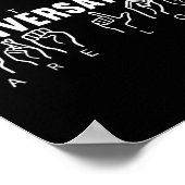 Awareness Asign Language American Sign Language Poster (Ecke)