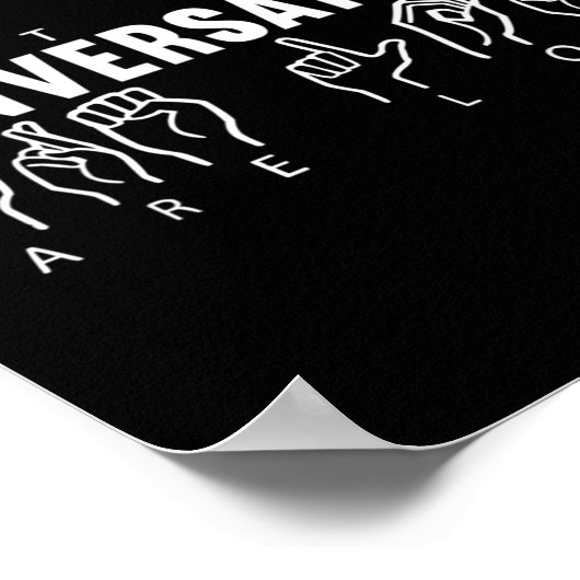 Awareness Asign Language American Sign Language Poster (Ecke)