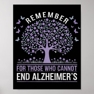Awareness Dementia Denken für diejenigen, die nich Poster