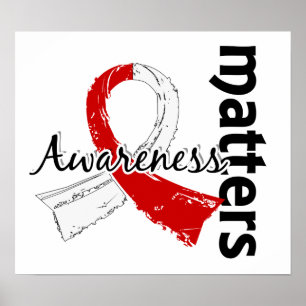Awareness Matters 7 Oral Cancer Poster