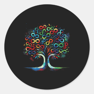 Awareness Month Symbol Unfinity Tree Watere Runder Aufkleber