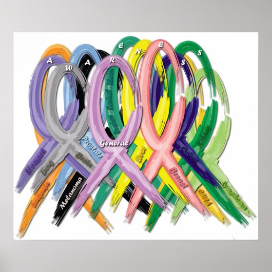 AWARENESS Ribbons Poster (Vorne)