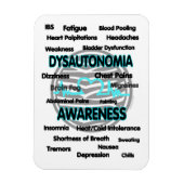 Awareness/Symptome... Magnet (Vertikal)