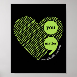 Awareness You Problem, Mental Health Awareness  Poster