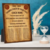 Awesome Basketball Coach Gift Ideas Player’s Names Fotoplatte (Seite)